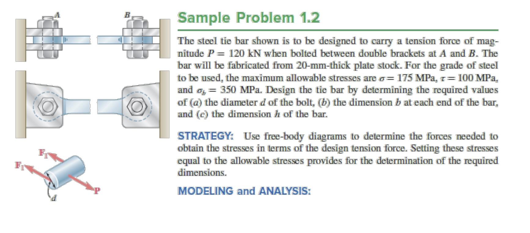 [Solved] The steel tie bar shown is to be designed to car