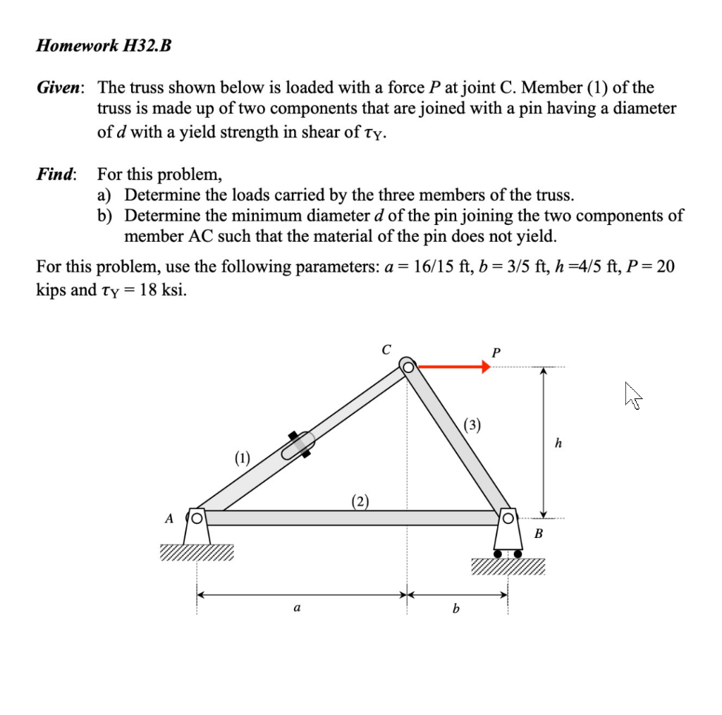 Solved Homework H32.B Given: The truss shown below is loaded | Chegg.com