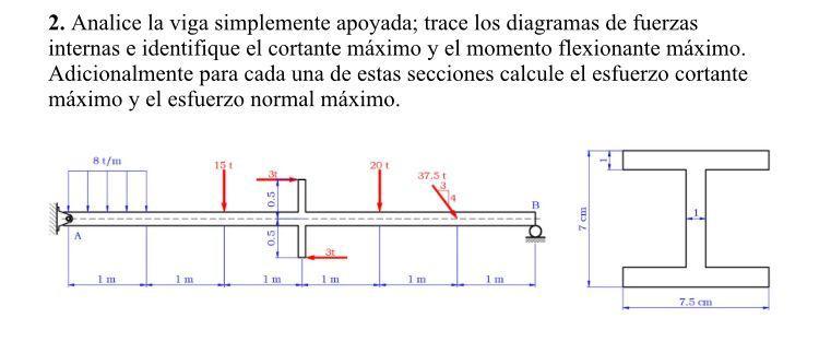 2. Analice la viga simplemente apoyada; trace los diagramas de fuerzas internas e identifique el cortante máximo y el momento