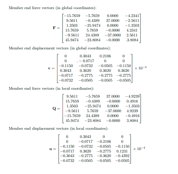 Solved Objective: To develop a MATLAB code for analyzing | Chegg.com image.