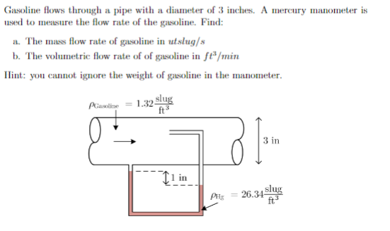 Solved Gasoline flows through a pipe with a diameter of 3 | Chegg.com