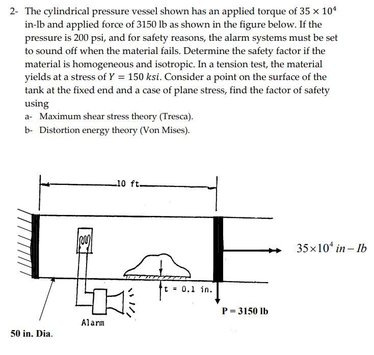 Solved 2- The cylindrical pressure vessel shown has an | Chegg.com