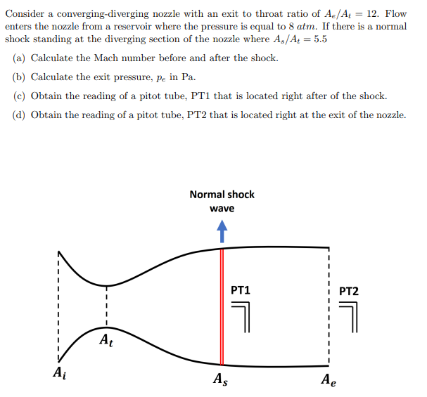 Solved Consider A Converging-diverging Nozzle With An Exit | Chegg.com