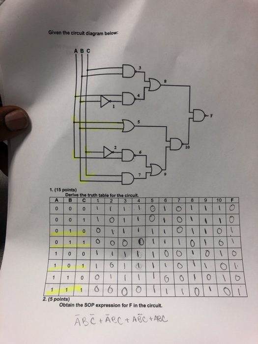Solved Given the circuit diagram below: A B C 10 1. (15 | Chegg.com