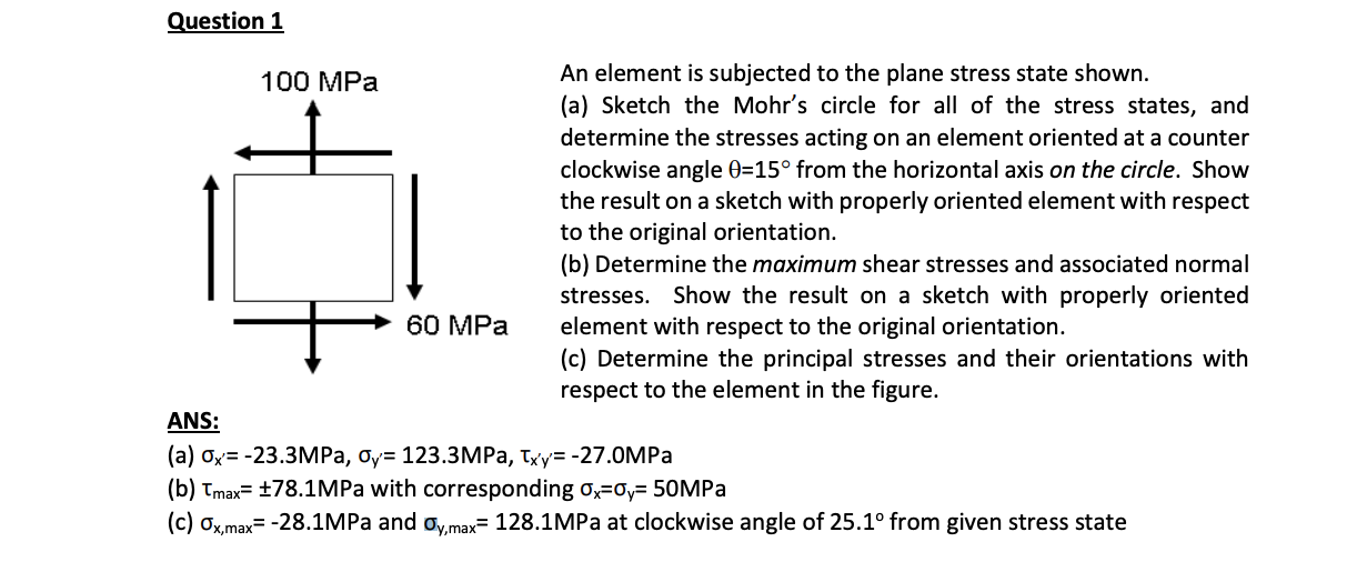 Solved Question 1 An element is subjected to the plane | Chegg.com