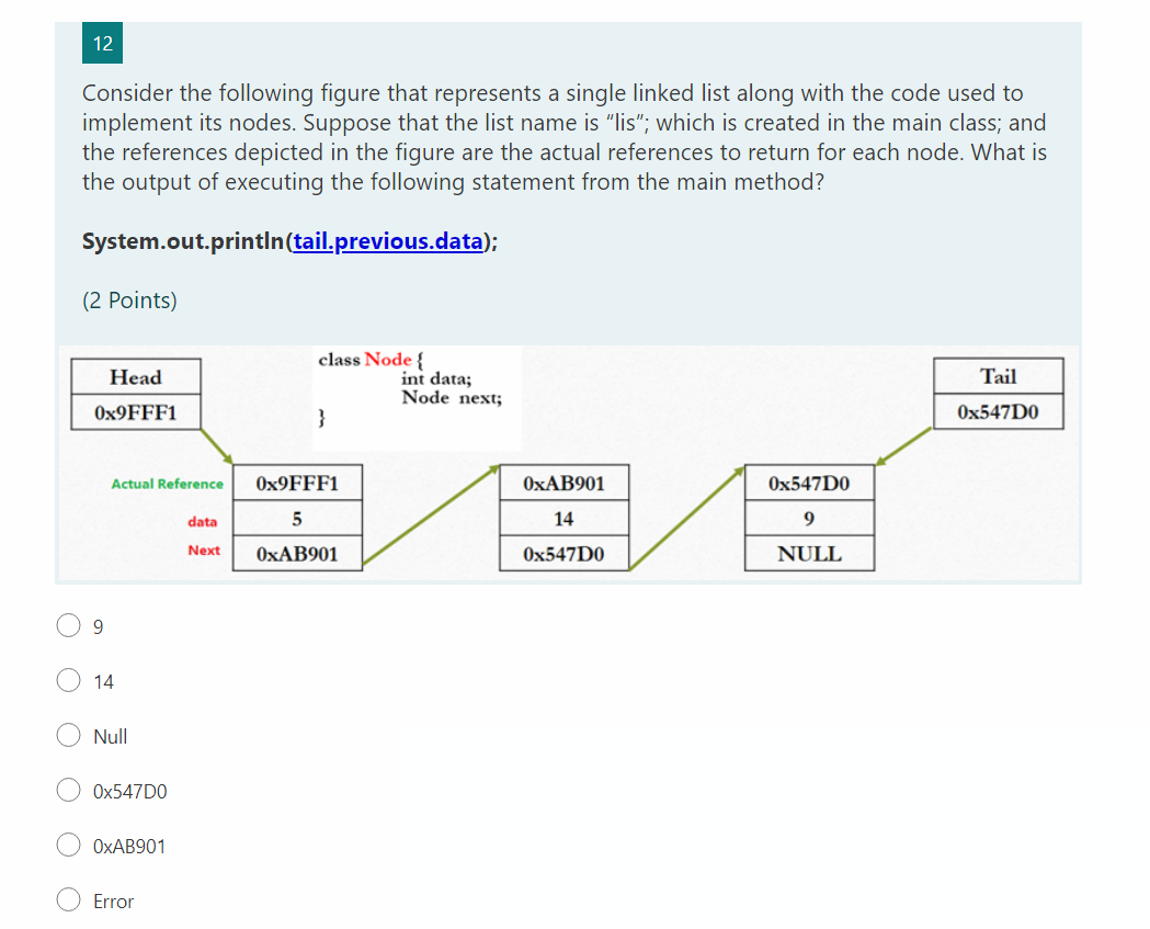 Solved 12 Consider the following figure that represents a | Chegg.com