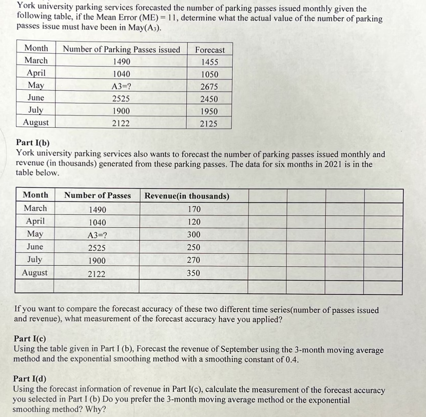 York university parking services forecasted the