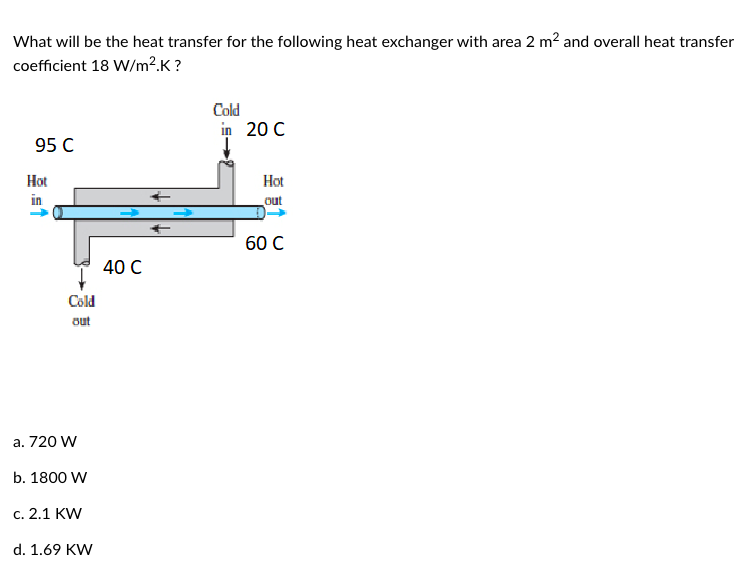 Solved What Will Be The Heat Transfer For The Following Heat | Chegg.com