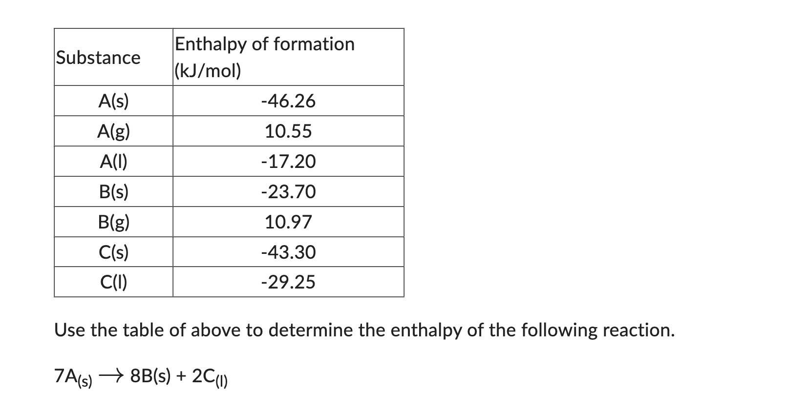 Use the table of above to determine the enthalpy of the following reaction.
\[
7 \mathrm{~A}_{(\mathrm{s})} \rightarrow 8 \ma