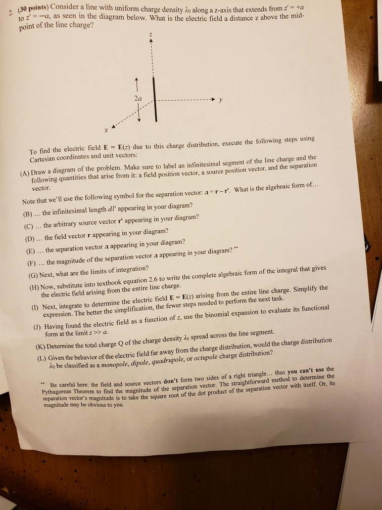 Solved , (30 points) Consider a line with uniform charge | Chegg.com