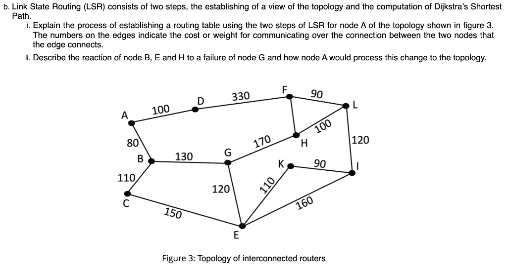 Solved b. Link State Routing (LSR) consists of two steps, | Chegg.com