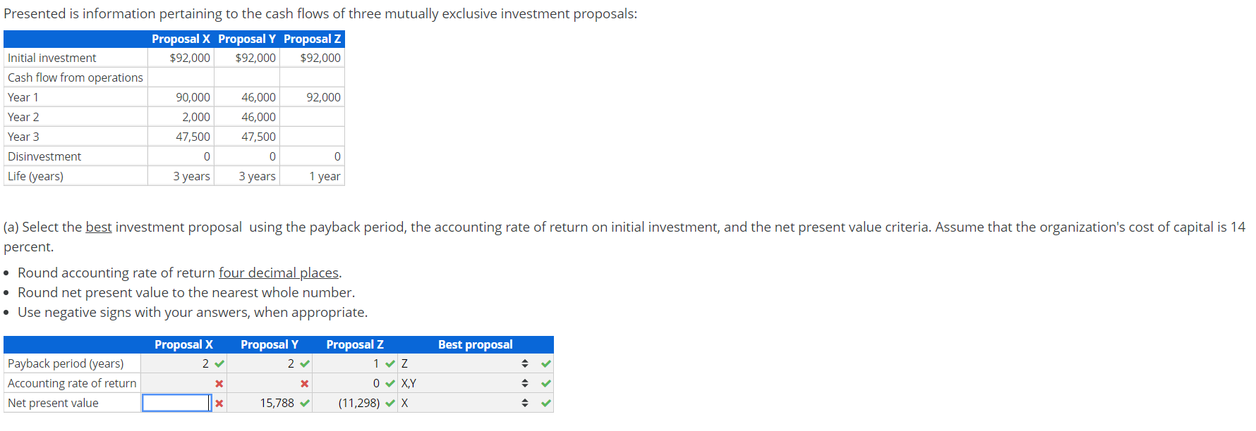 solved-presented-is-information-pertaining-to-the-cash-flows-chegg