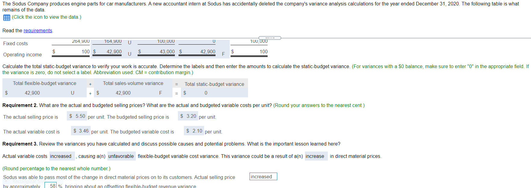 Solved The Sodus Company produces engine parts for car