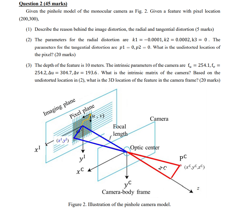 Solved Question 2 (45 marks) Given the pinhole model of the