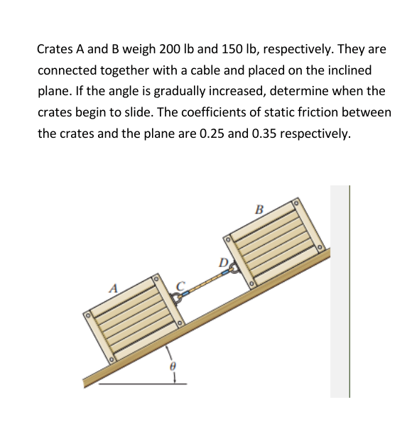 Solved Crates A and B weigh 200 lb and 150 lb, respectively.