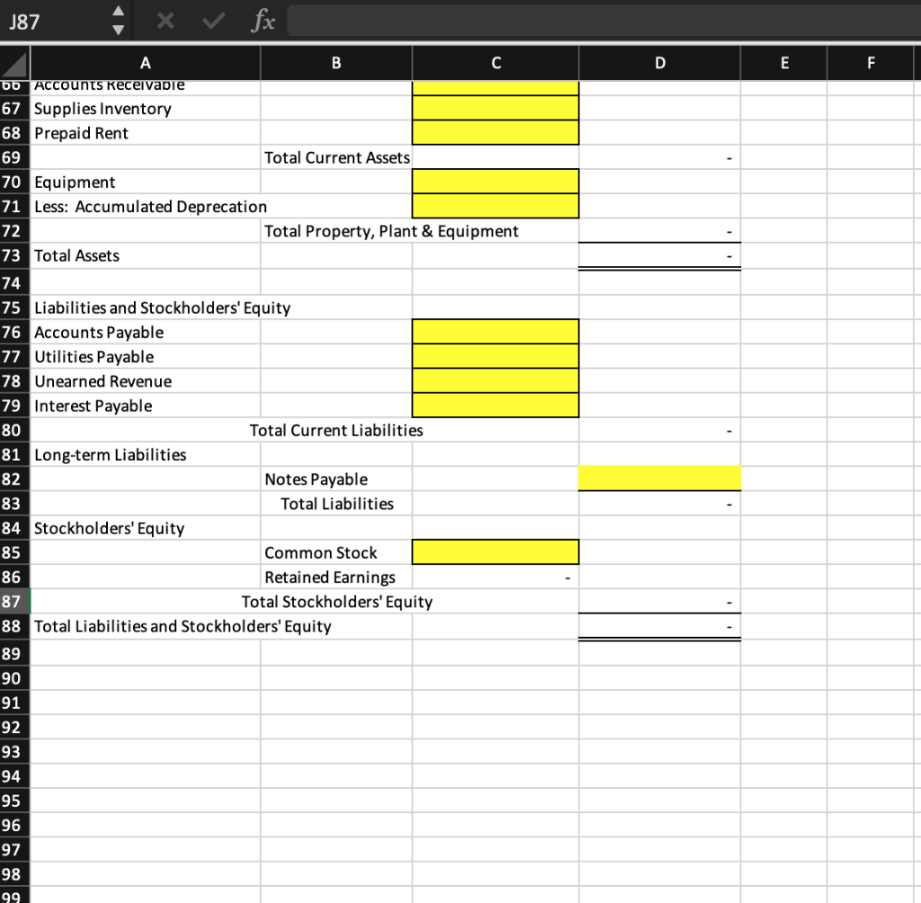 Solved D1 1 The following trial balance has been adjusted as | Chegg.com