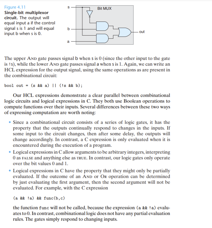 Solved Part 2. Figure 4.11 In The Text Shows The | Chegg.com