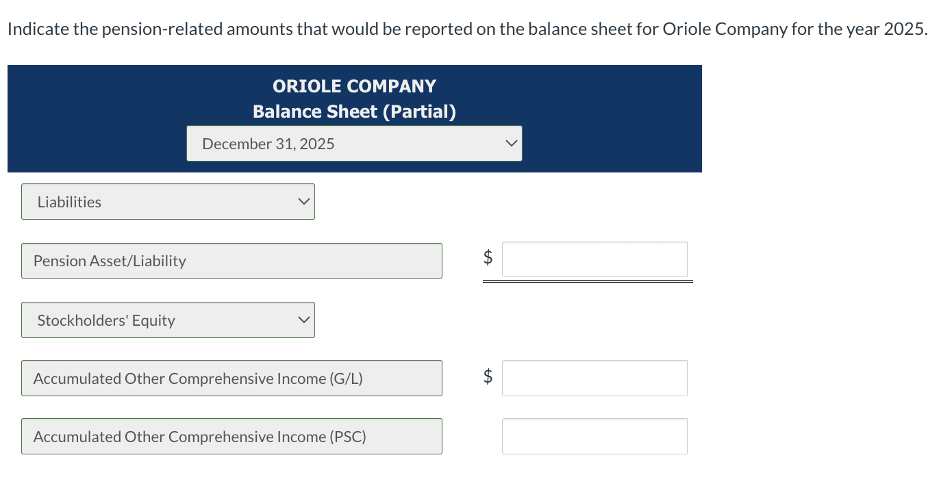 Solved Oriole Company received the following selected