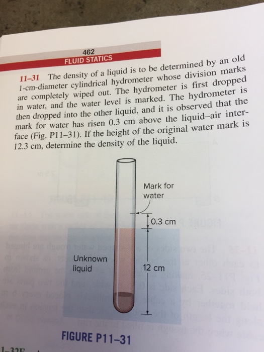 Solved The density of a liquid is to be determined by an old