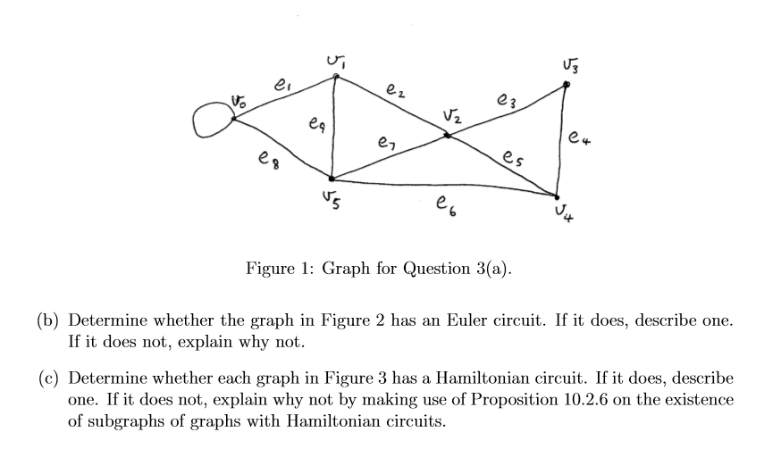 Solved Discrete Mathematics This Exercise Covers Graph T Chegg Com