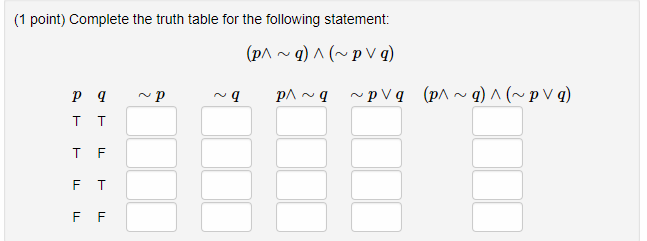 Solved (1 Point) Complete The Truth Table For The Following | Chegg.com