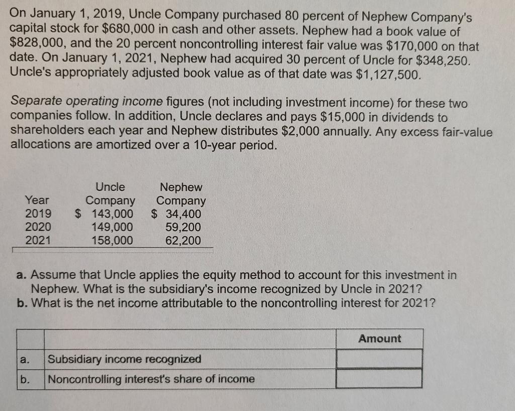 Solved On January 1, 2019, Uncle Company purchased 80