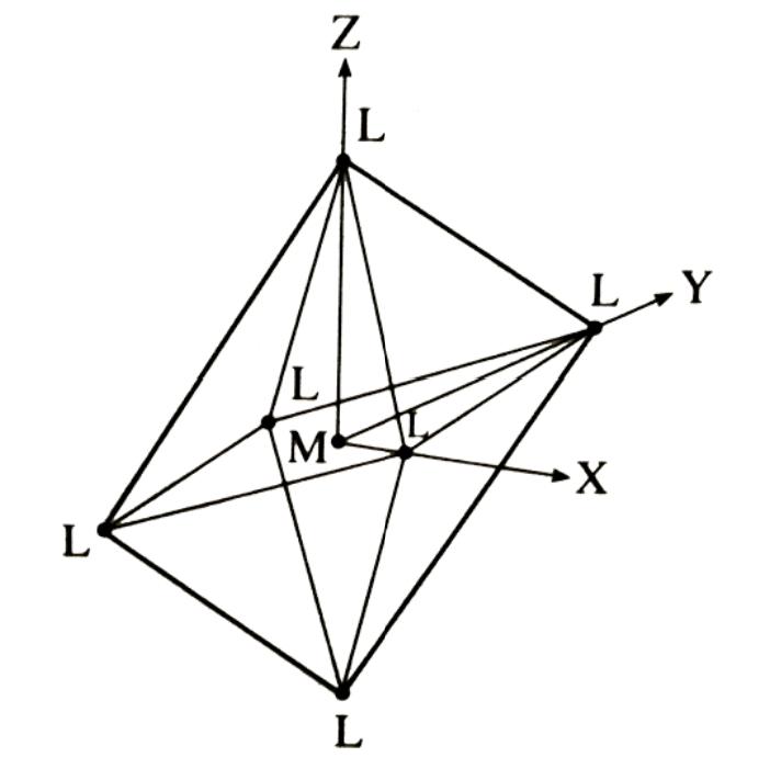 Make the code for this complex structure in Java and | Chegg.com