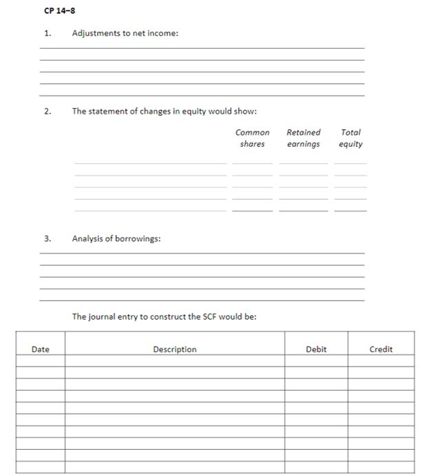 Solved CP 14-8 Assume the following income statement and | Chegg.com