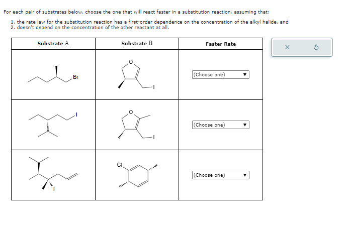 Solved For Each Pair Of Substrates Below, Choose The One | Chegg.com