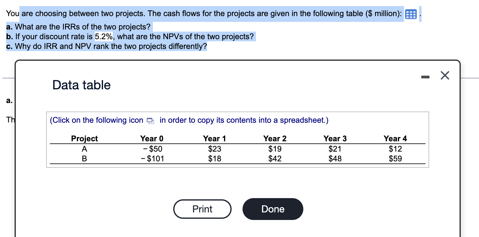 Solved Ou Are Choosing Between Two Projects. The Cash Flows | Chegg.com