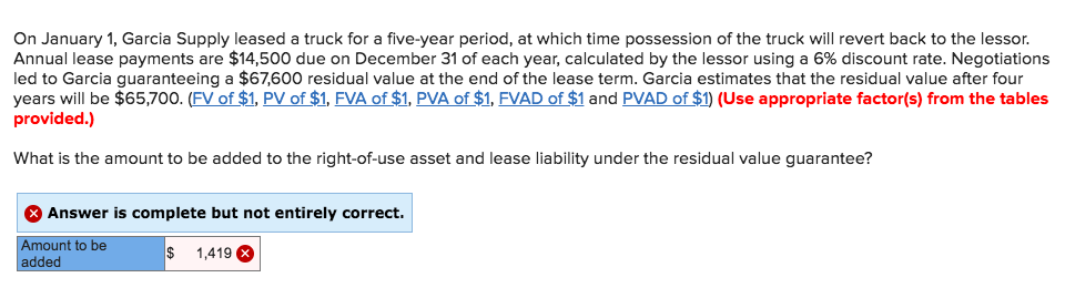 Solved On January 1, Garcia Supply leased a truck for a | Chegg.com