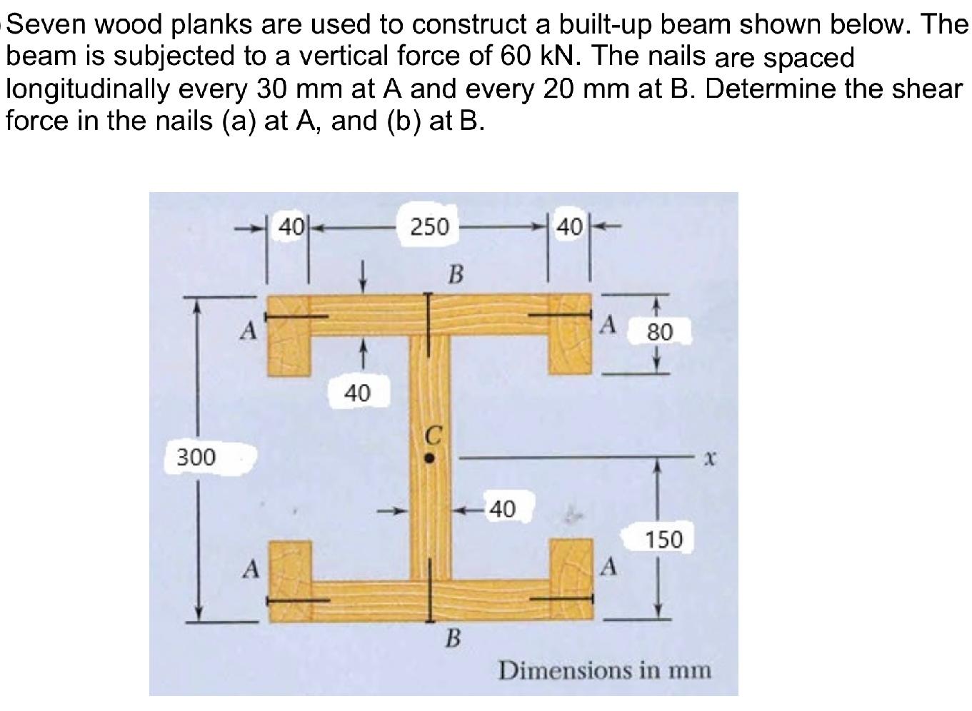 Solved Seven wood planks are used to construct a built-up | Chegg.com
