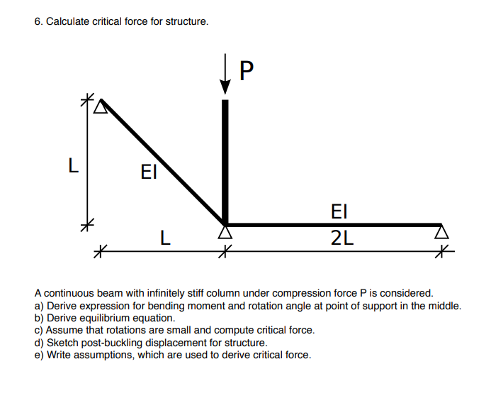 Solved 6. Calculate Critical Force For Structure. Р L ΕΙ ΕΙ | Chegg.com