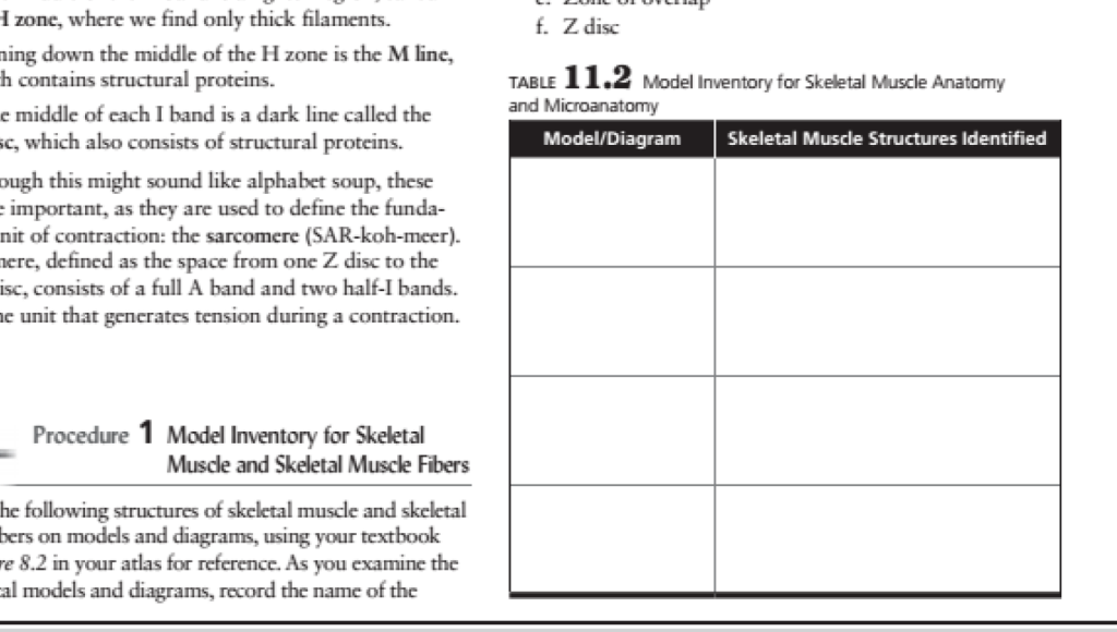 Skeletal Inventory Table Examples f. Z disc TABLE 11.2 Model Inventory for Skeletal | Chegg.com