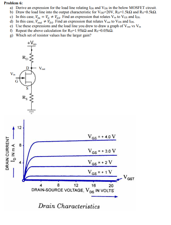 Solved Problem 6: a) Derive an expression for the load line | Chegg.com