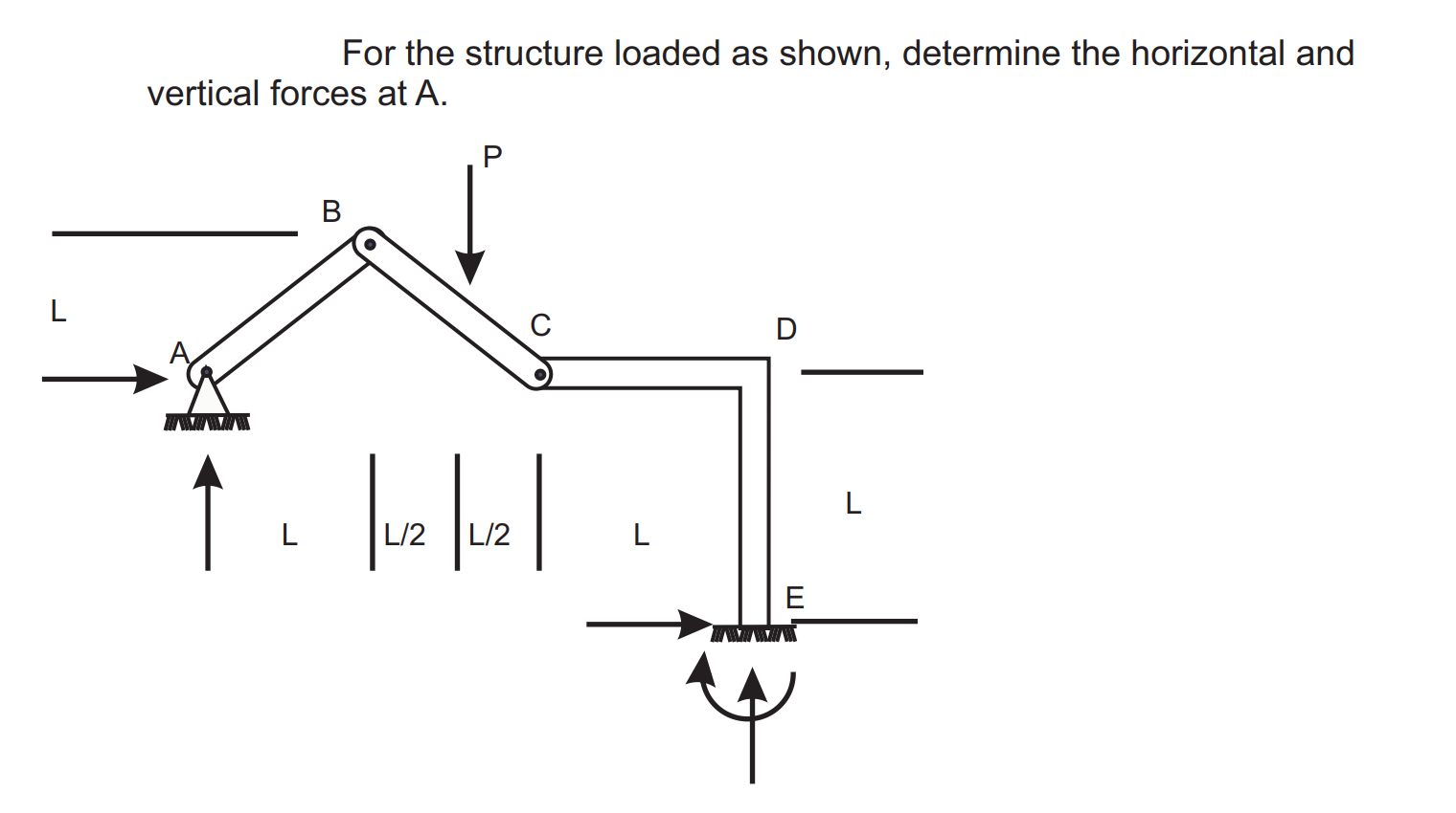 Solved For the structure loaded as shown, determine the | Chegg.com
