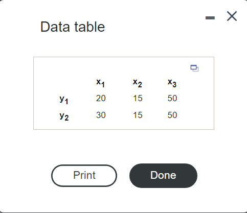 Solved (a) Construct a frequency marginal distribution. (b) | Chegg.com