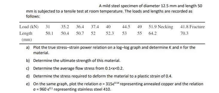 Solved A mild steel specimen of diameter 12.5 mm and length | Chegg.com
