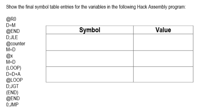 Show the final symbol table entries for the variables | Chegg.com