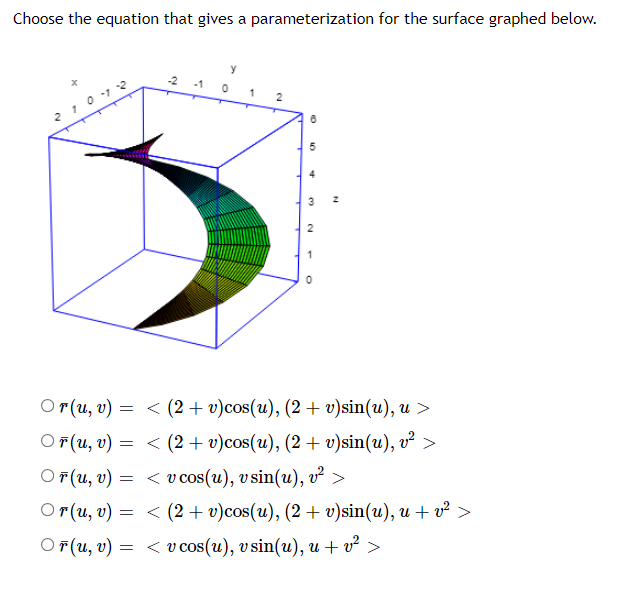 Solved Choose the equation that gives a parameterization for | Chegg.com