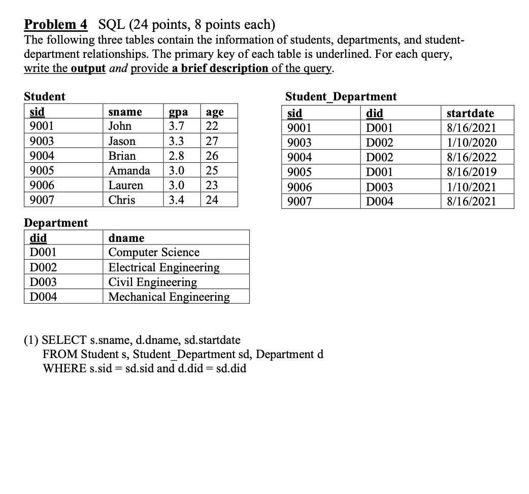 Solved Problem 4 SQL (24 points, 8 points each) The | Chegg.com
