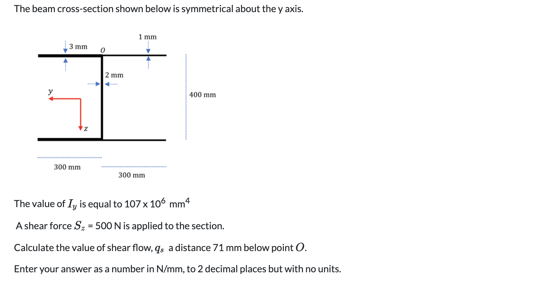Solved The Beam Cross section Shown Below Is Symmetrical Chegg