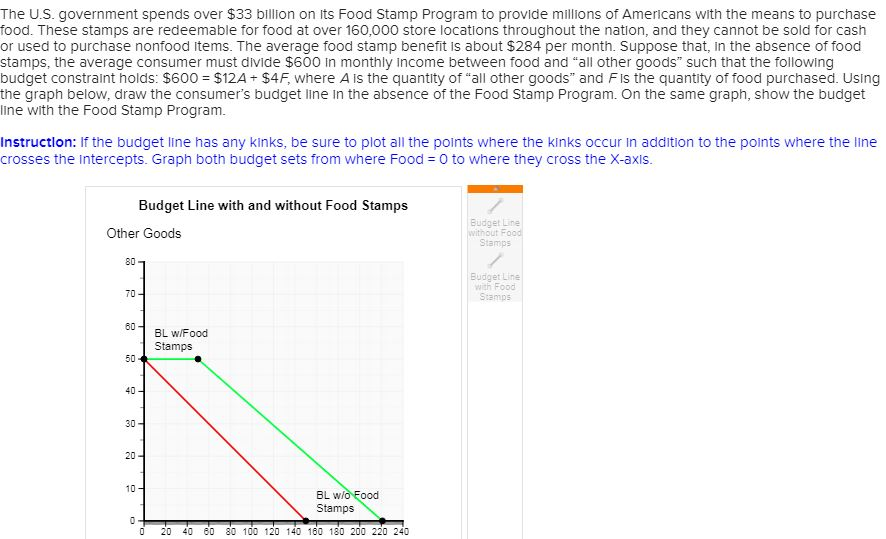 solved-the-u-s-government-spends-over-33-billion-on-its-chegg