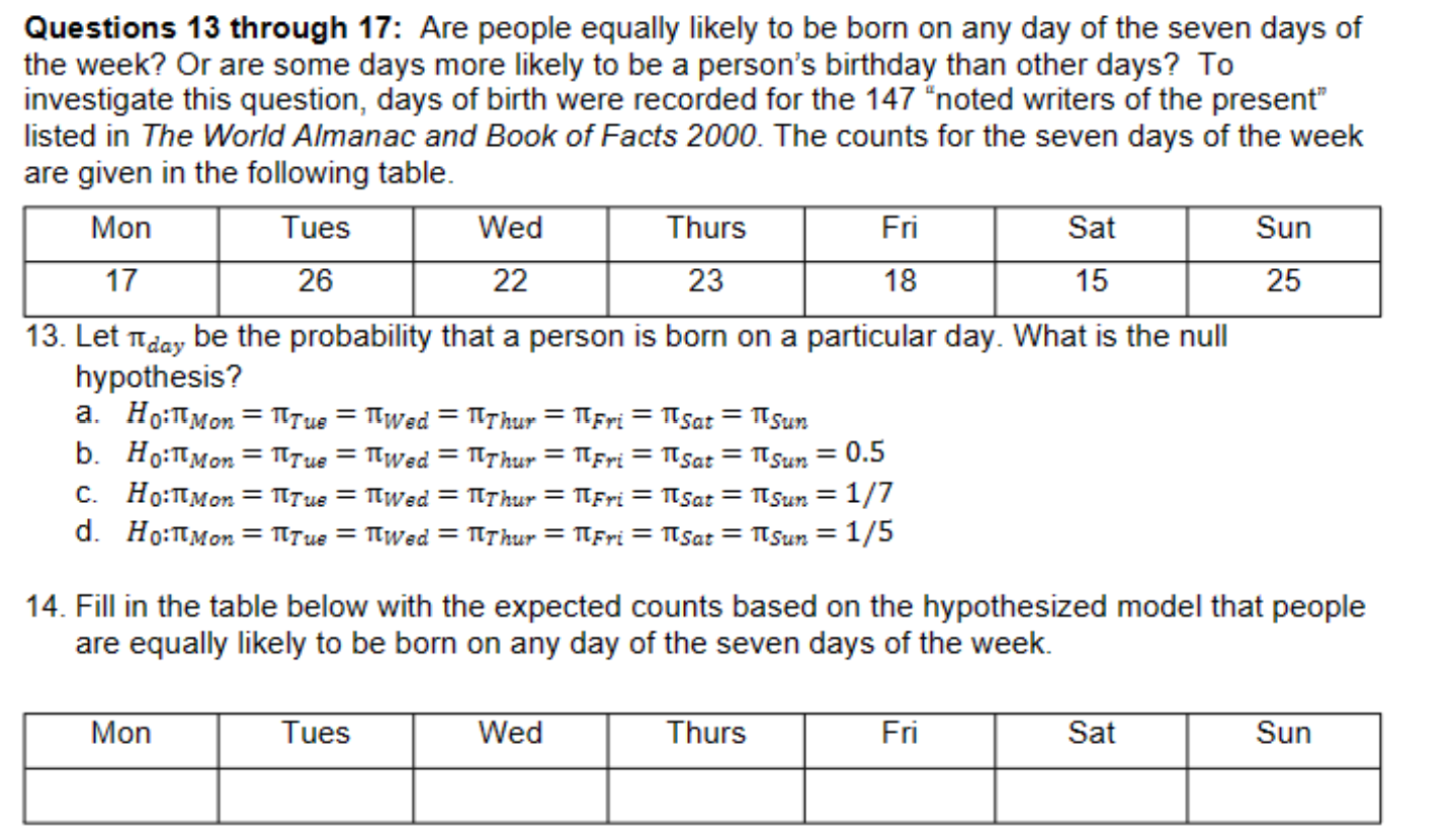 Solved Questions 13 through 17: Are people equally likely to | Chegg.com