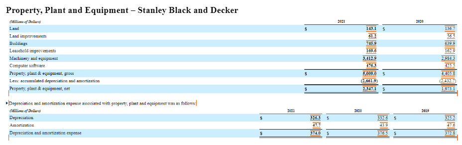 Below you can see the relevant disclosures from Chegg