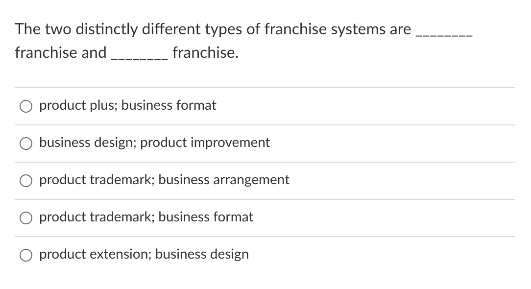 assignment worksheet 16.2 franchises