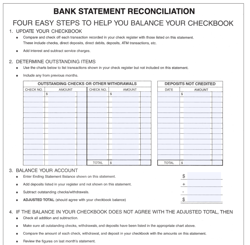 Solved JOB SKILL 22-22 Reconcile a Bank Statement Name Date  Chegg.com Within Checkbook Register Worksheet 1 Answers
