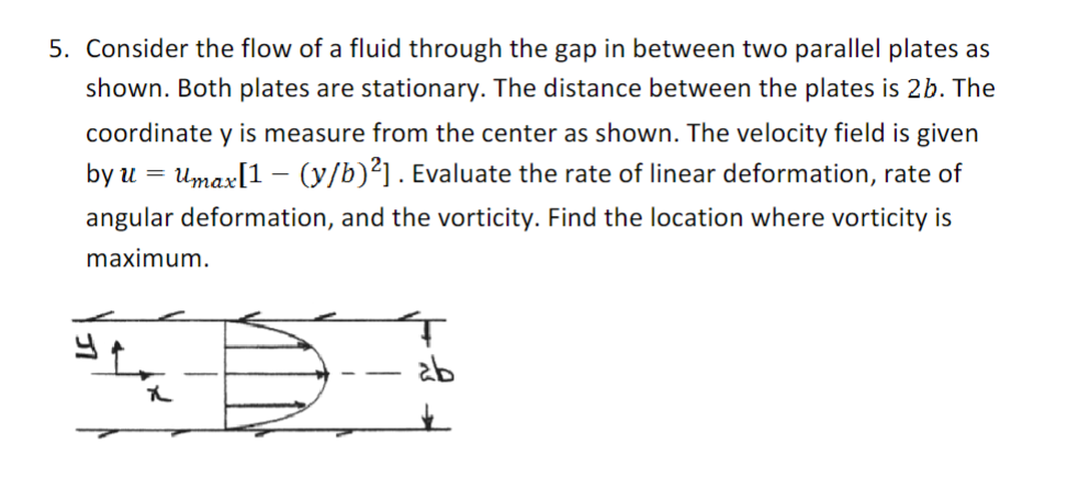 Solved Consider the flow of a fluid through the gap in | Chegg.com