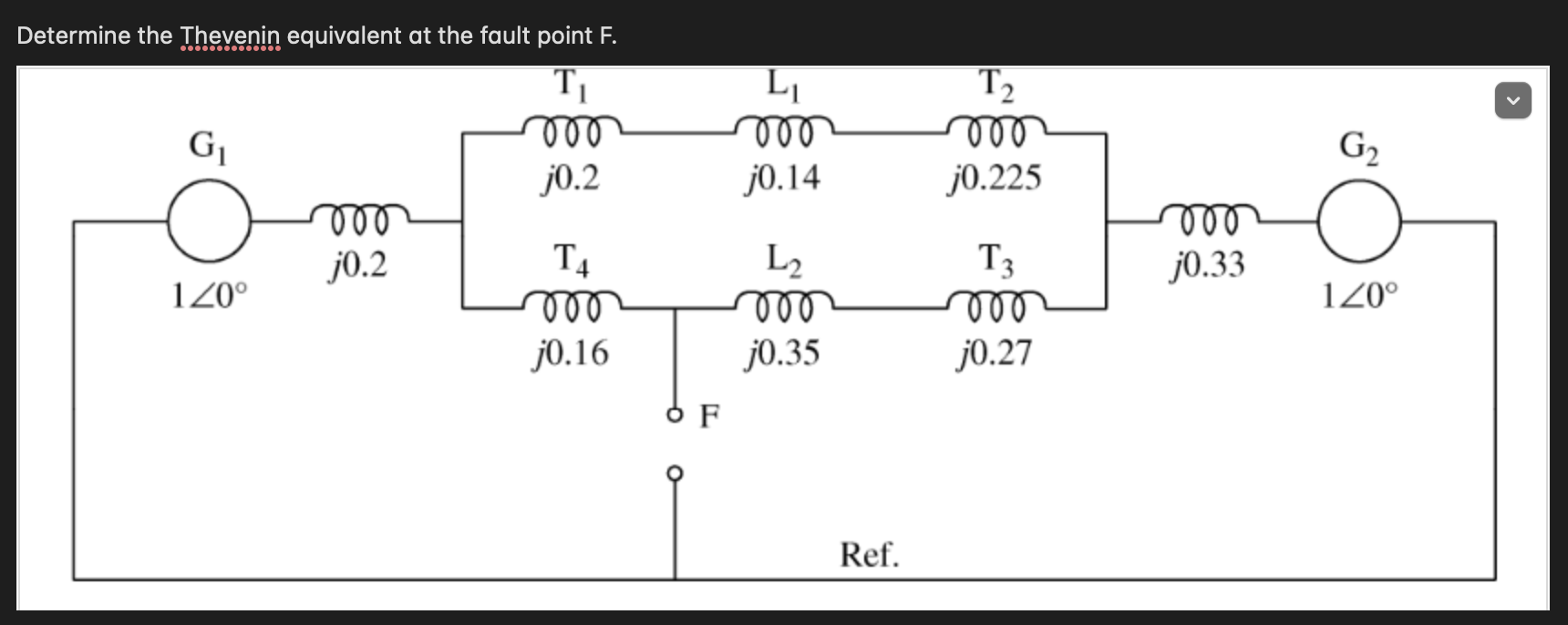 Solved Determine the Thevenin equivalent at the fault point | Chegg.com