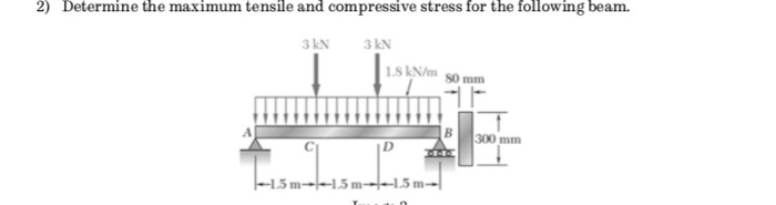 Solved 2) Determine the maximum tensile and compressive | Chegg.com